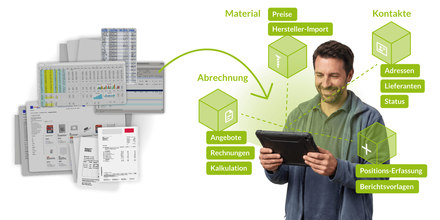 Handwerker mit Tablet, umgeben von Symbolen für Angebote, Rechnungen, Kalkulation, Preise, Hersteller-Import, Adressen, Lieferanten, Status, Positions-Erfassung und Berichtsvorlagen – die neue Digiholz ERP-Komplettlösung